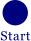 Start
